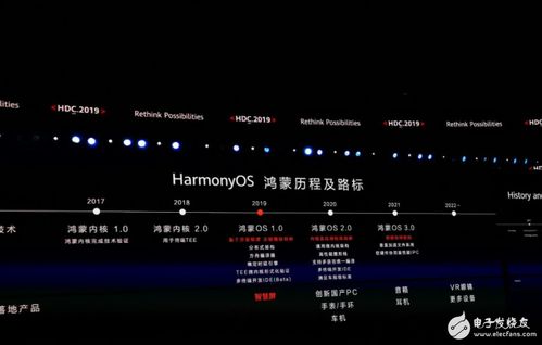 嵌入式技术与物联网研发 专业电子技术论坛在网络技术研发中的价值