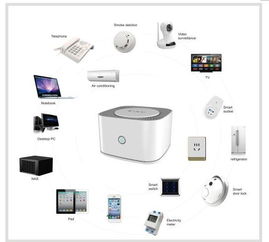 乙辰科技JCG新三板成功上市，全球首发智能家庭网关产品引领网络技术创新