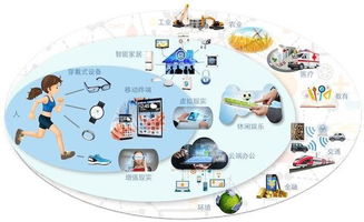 OPPO携手高通，领航5G时代 加速移动网络技术革新